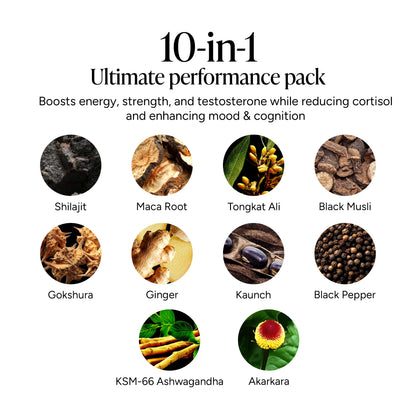 ROOT LABS Alpha Gummies