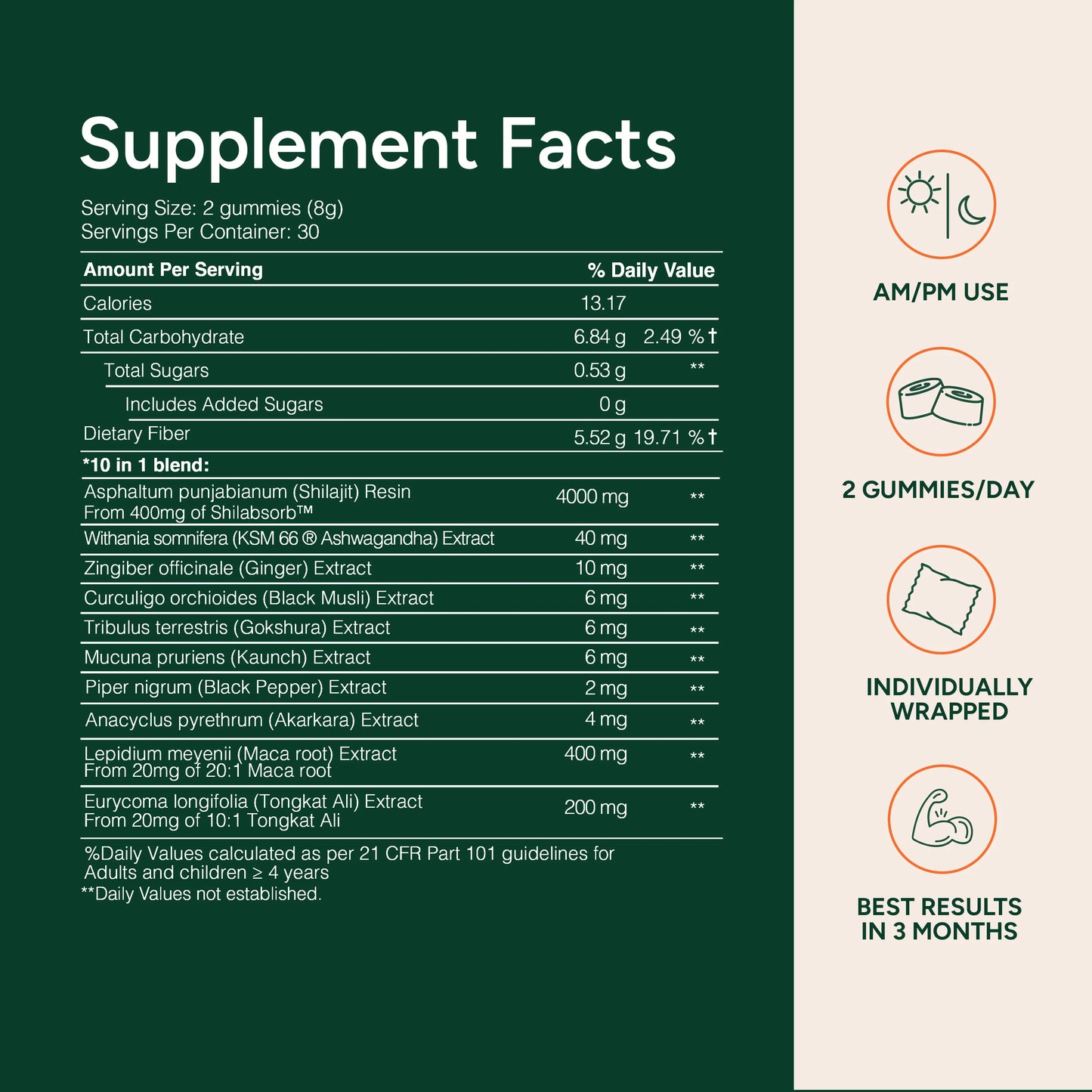 ROOT LABS Alpha Gummies